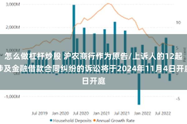 怎么做杠杆炒股 沪农商行作为原告/上诉人的12起涉及金融借款合同纠纷的诉讼将于2024年11月4日开庭