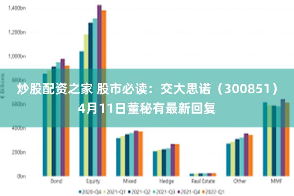 炒股配资之家 股市必读：交大思诺（300851）4月11日董秘有最新回复