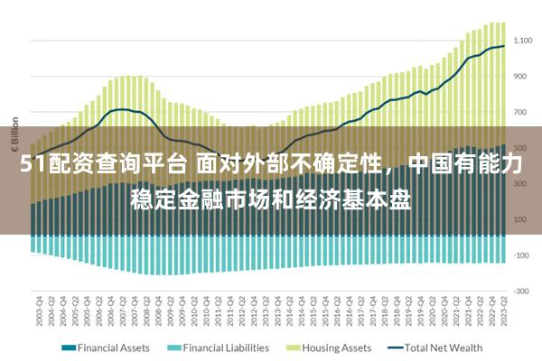 51配资查询平台 面对外部不确定性，中国有能力稳定金融市场和经济基本盘