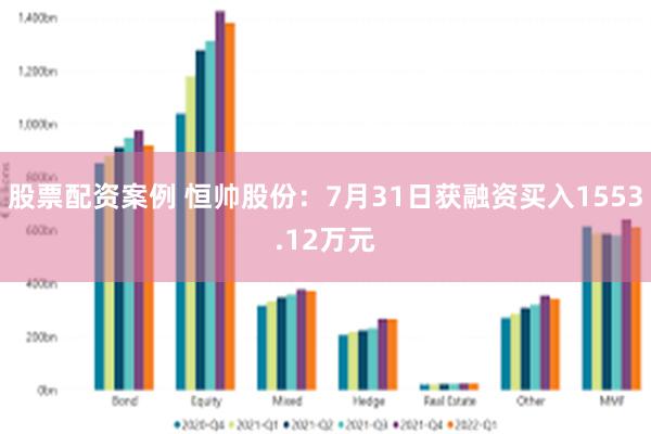 股票配资案例 恒帅股份：7月31日获融资买入1553.12万元