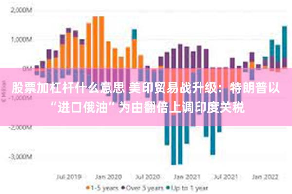 股票加杠杆什么意思 美印贸易战升级：特朗普以“进口俄油”为由翻倍上调印度关税